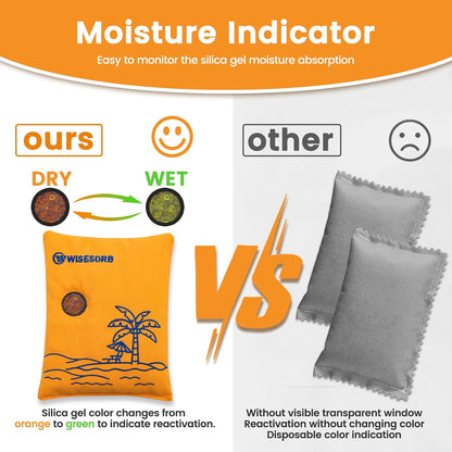 500G Rechargeable Car Dehumidifier Moisture Absorber Bags, Reusable Color-Indicating Silica Gel Packets, Microwave-Reactivated Desiccant Packs for Automotive and Home Use