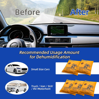 500G Rechargeable Car Dehumidifier Moisture Absorber Bags, Reusable Color-Indicating Silica Gel Packets, Microwave-Reactivated Desiccant Packs for Automotive and Home Use