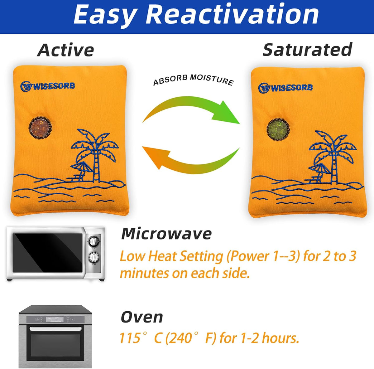 500G Rechargeable Car Dehumidifier Moisture Absorber Bags, Reusable Color-Indicating Silica Gel Packets, Microwave-Reactivated Desiccant Packs for Automotive and Home Use